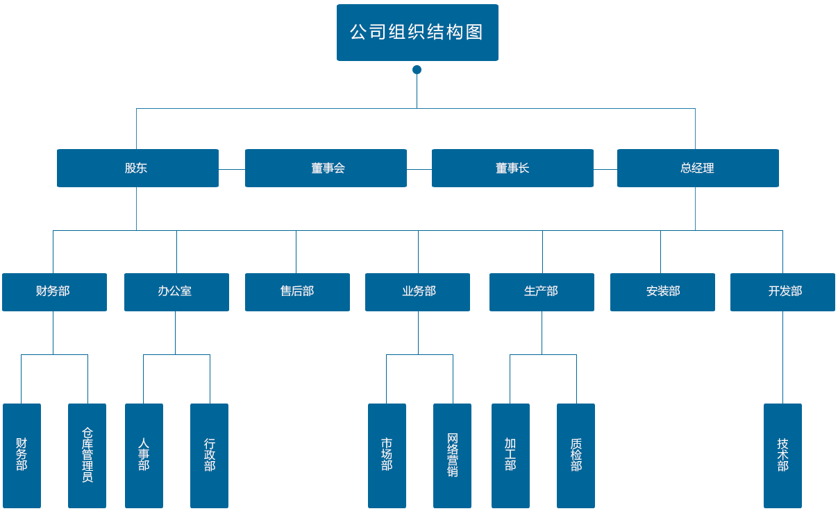斯卡特門窗